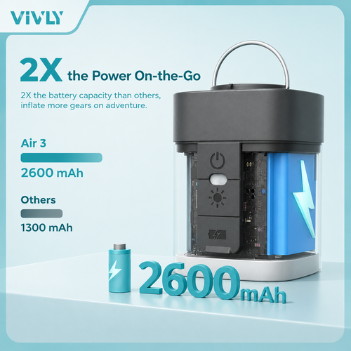 3-in-1 Mini Air Pump: Inflate in Seconds, Deflate Flat in Under a Minute