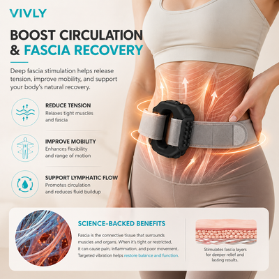 Vivly Fascia Workout & Recovery Ring