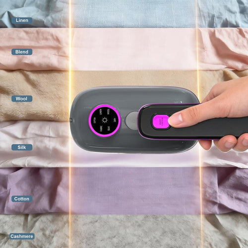 2-in-1 Handheld Steamer & Iron: No Board