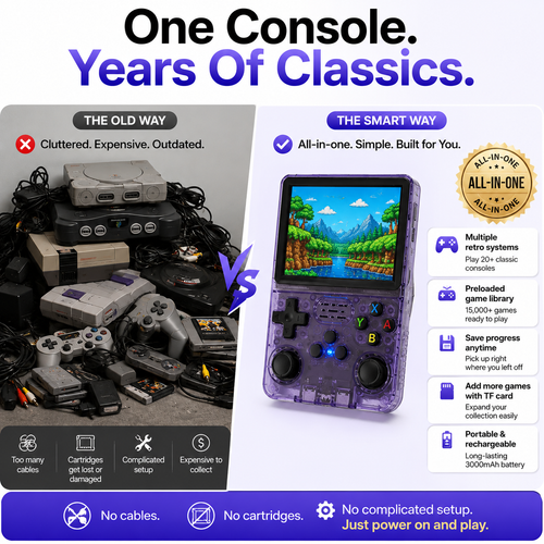 Retro Handheld Game Console: 15,000+ Classic Games in Your Pocket