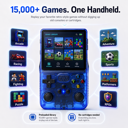 Retro Handheld Game Console: 15,000+ Classic Games in Your Pocket