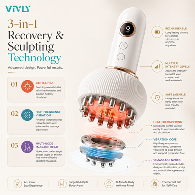 Vivly Lymphatic Drainage Massager