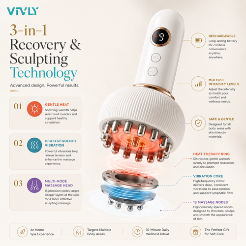 Vivly Lymphatic Drainage Massager
