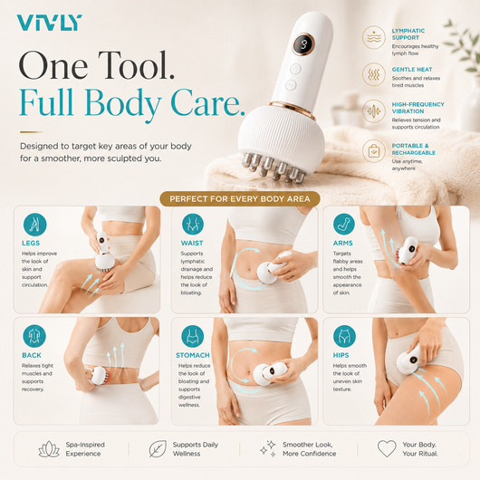 Vivly Lymphatic Drainage Massager