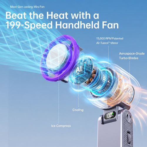 Handheld Fan with Instant Ice-Touch Cooling: Arrive Cool, Not Melting