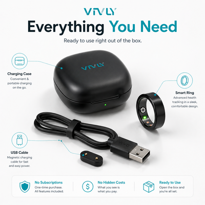 Vivly Smart Ring – Track Sleep, Heart Rate & Daily Health